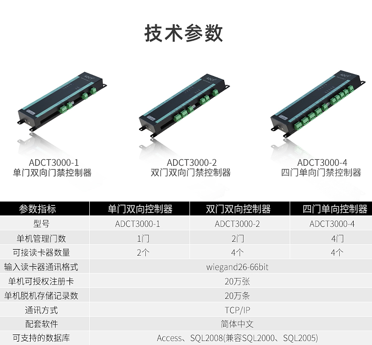 ADCT3000-1 单门双向门禁控制器(图2)