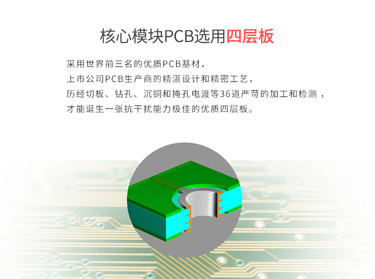 ADCT3000-1 单门双向门禁控制器(图10)