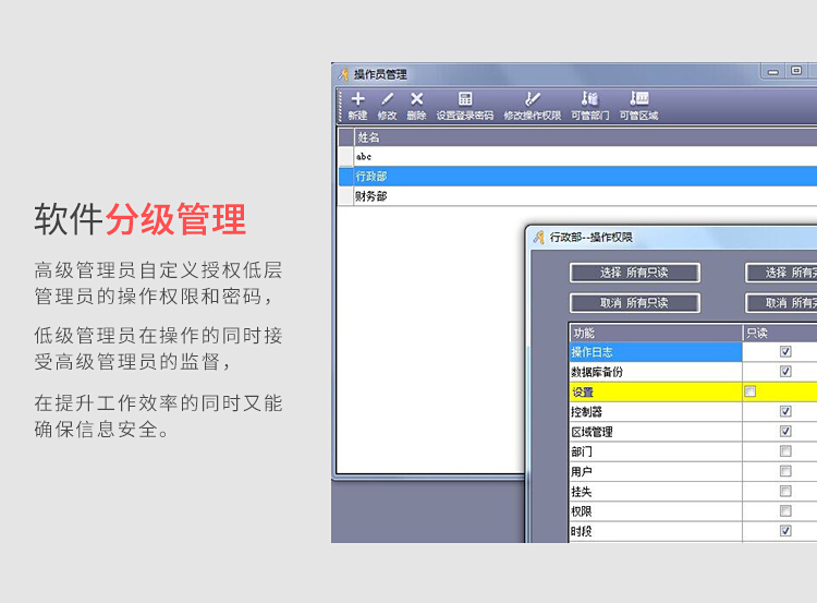 ADCT3000-1 单门双向门禁控制器(图15)